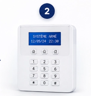 Alarme et télésurveillance à Paris - Prosafe Security - 14